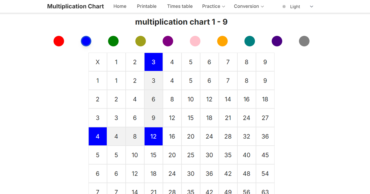 Multiplication Chart preview image